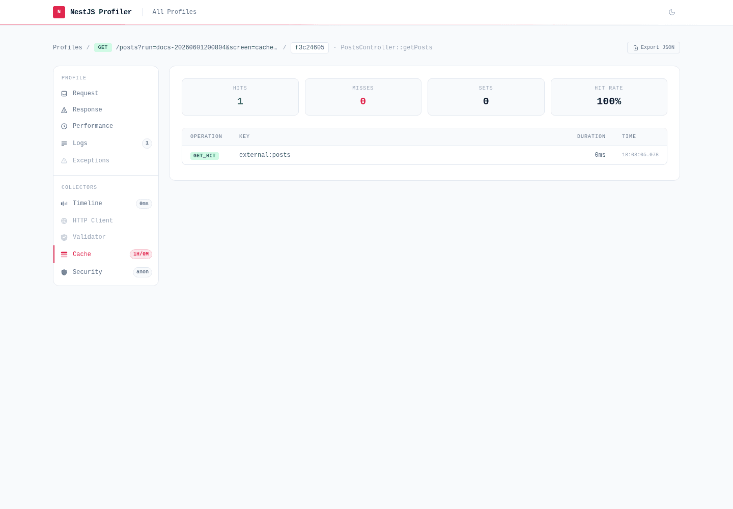 Cache panel — GET_HIT / GET_MISS / SET / DEL operations with the hit-ratio badge