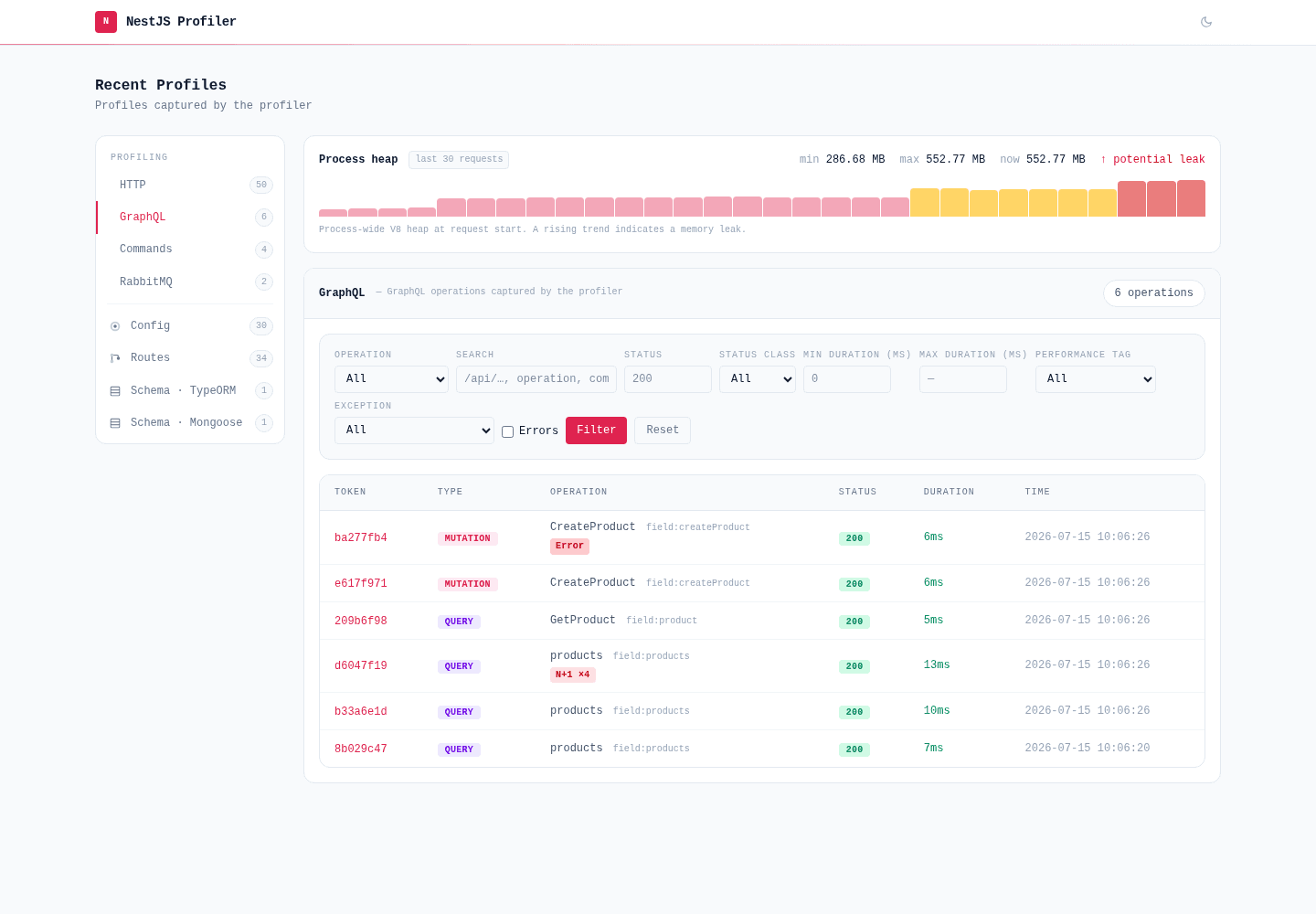 GraphQL view showing GQL MUTATION and GQL QUERY badges alongside the operation name and status
