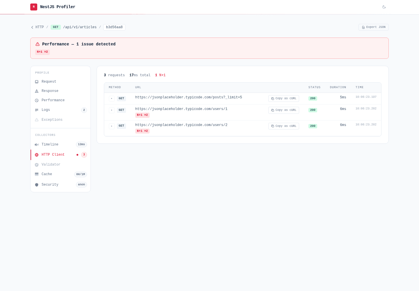 HTTP Client tab showing a GET call to JSONPlaceholder