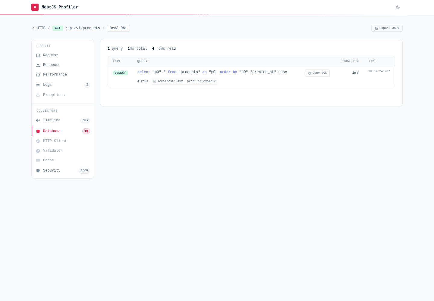 Database panel — MikroORM SQL queries with type badge, duration bar and slow-query highlighting
