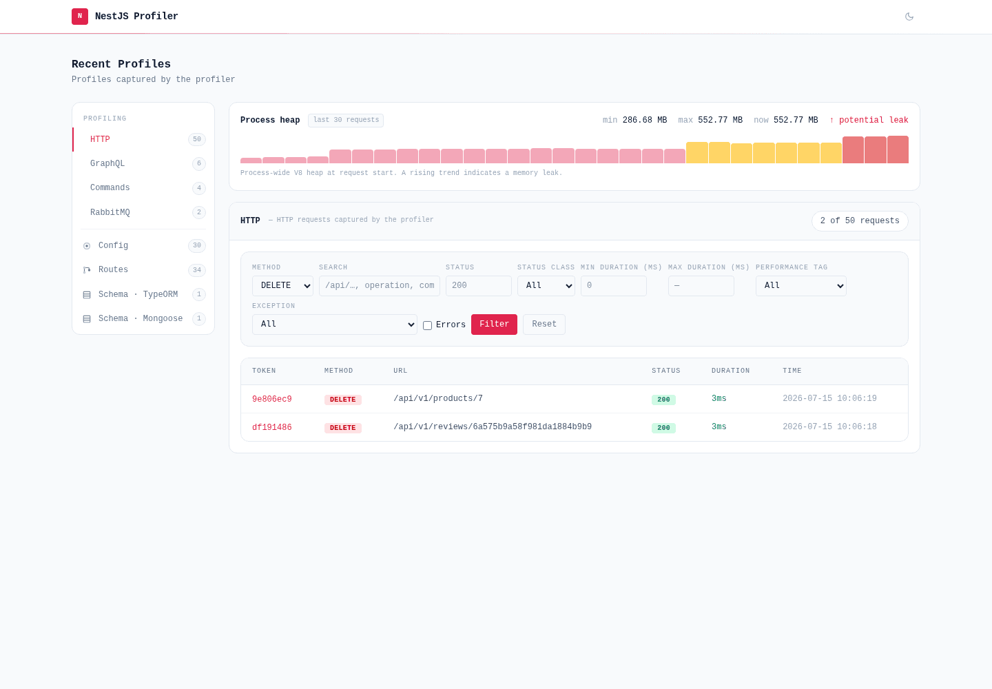 Profiler UI — profiles list with filters, HTTP statuses, durations and global panels