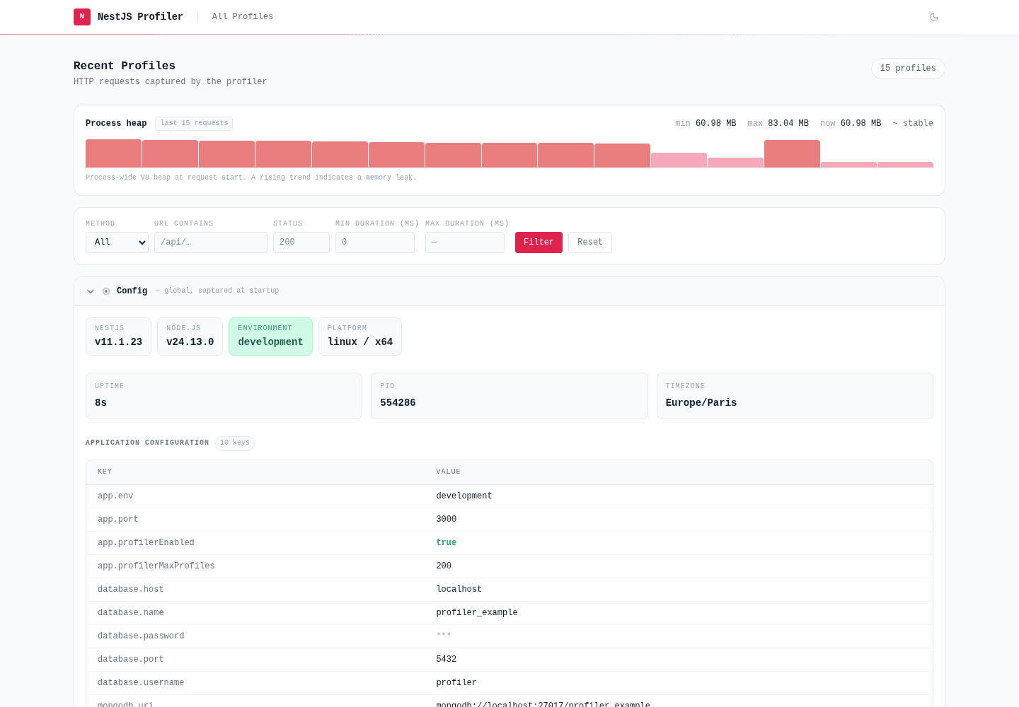 Profiler UI — profiles list with filters, HTTP statuses, durations and global panels