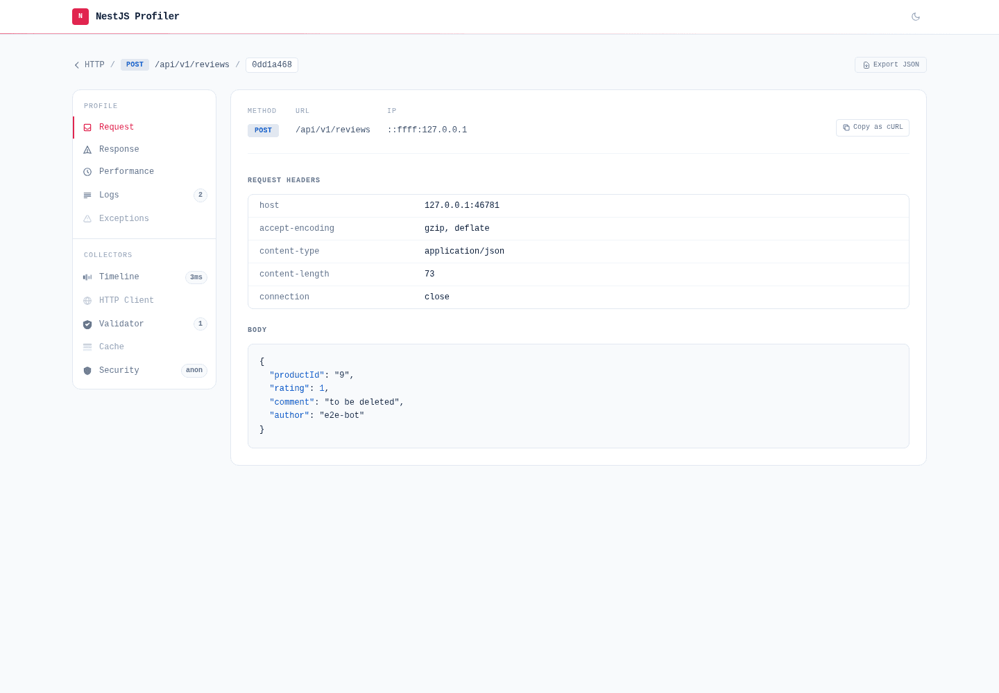 Request tab showing a POST create with its method, headers and JSON request body