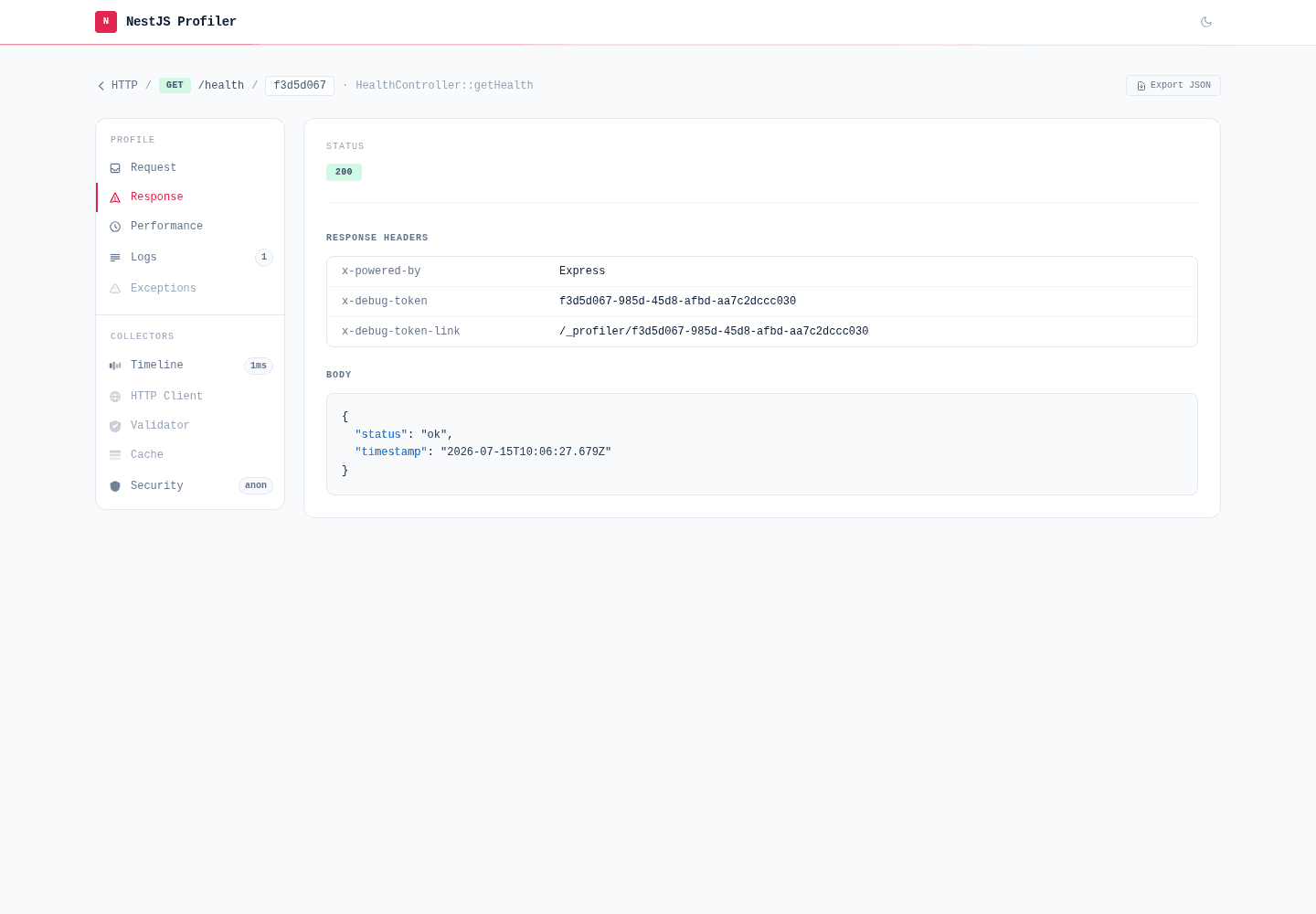 Response tab showing status, headers, and JSON body