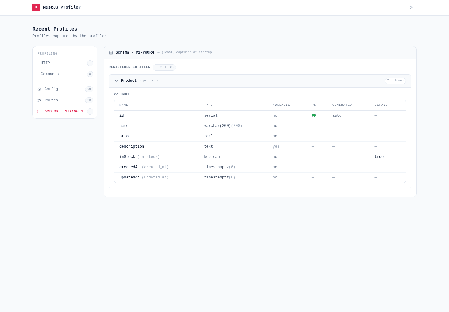 Schema panel — MikroORM entities with their columns, types, primary keys and defaults