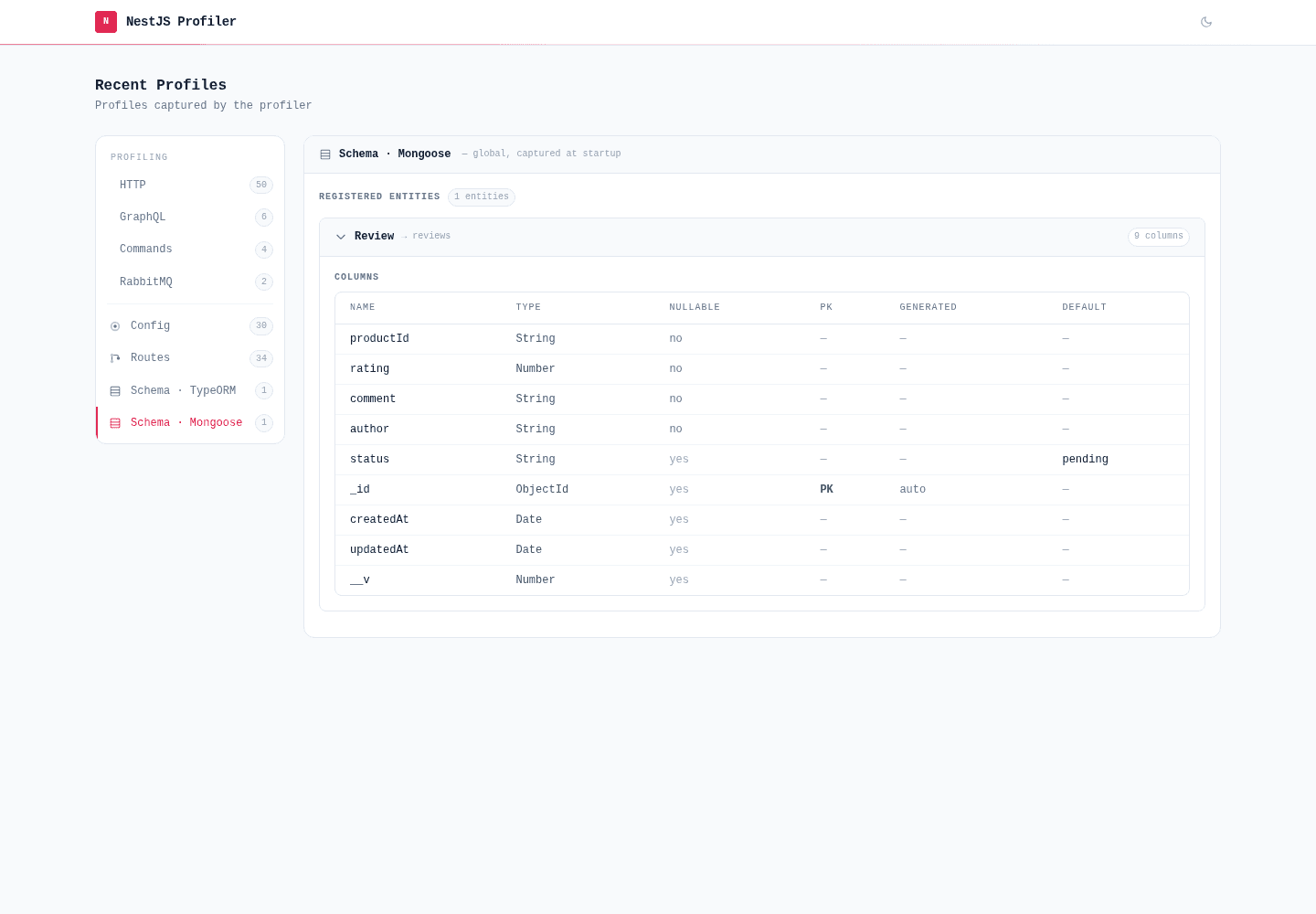 Schema panel — Mongoose models with their fields, types, _id and defaults