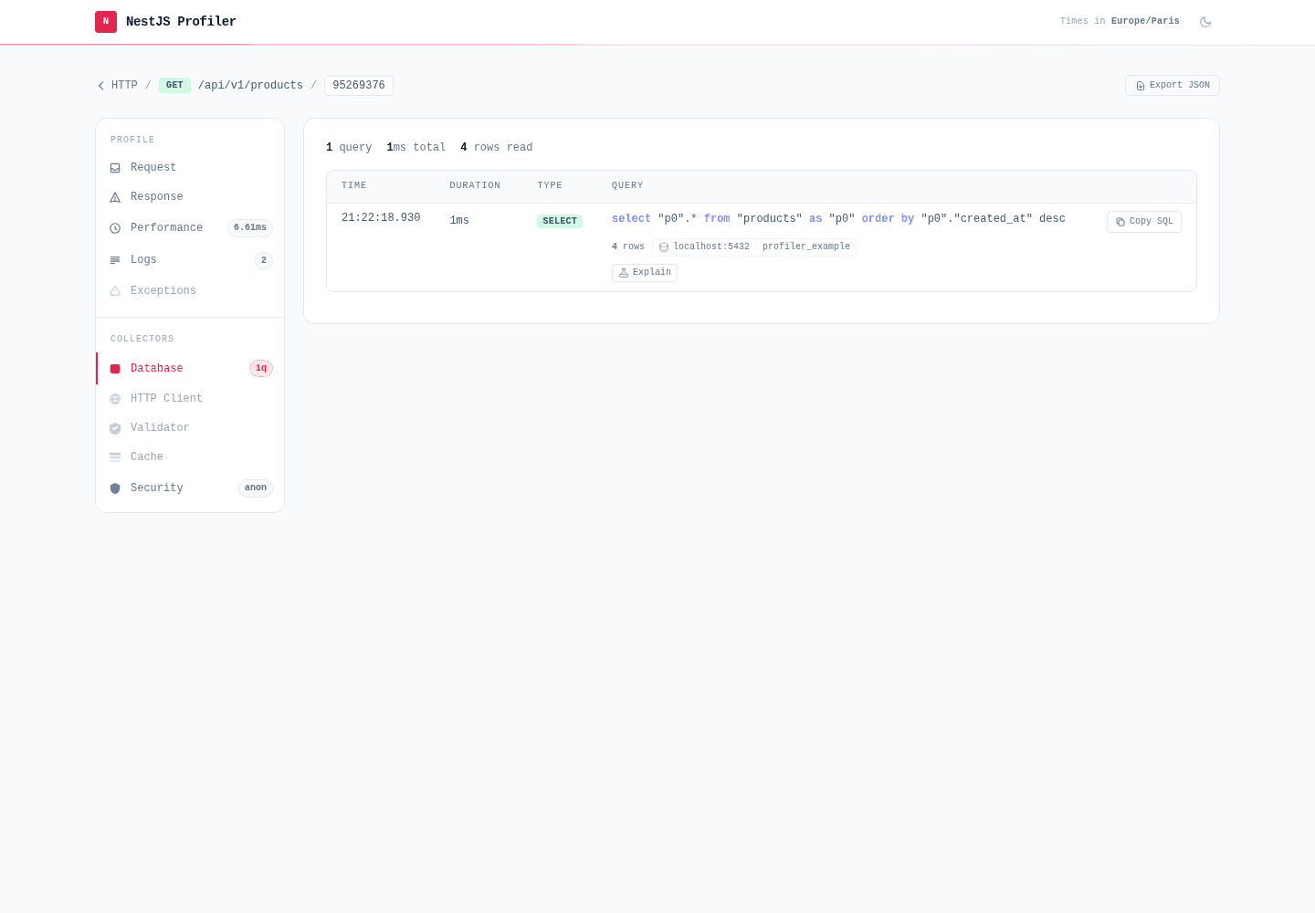 Database panel — MikroORM SQL queries with type badge, duration bar and slow-query highlighting