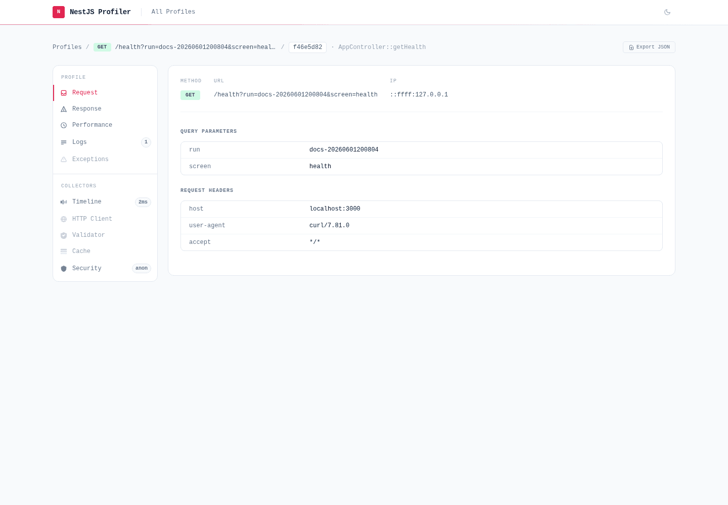 Request tab showing HTTP request details