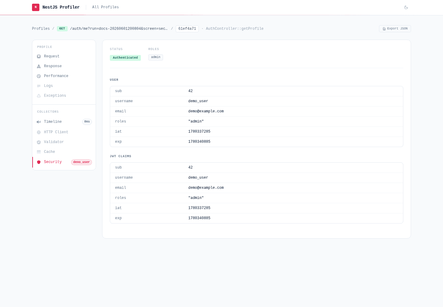 Security tab showing an authenticated demo_user with the admin role