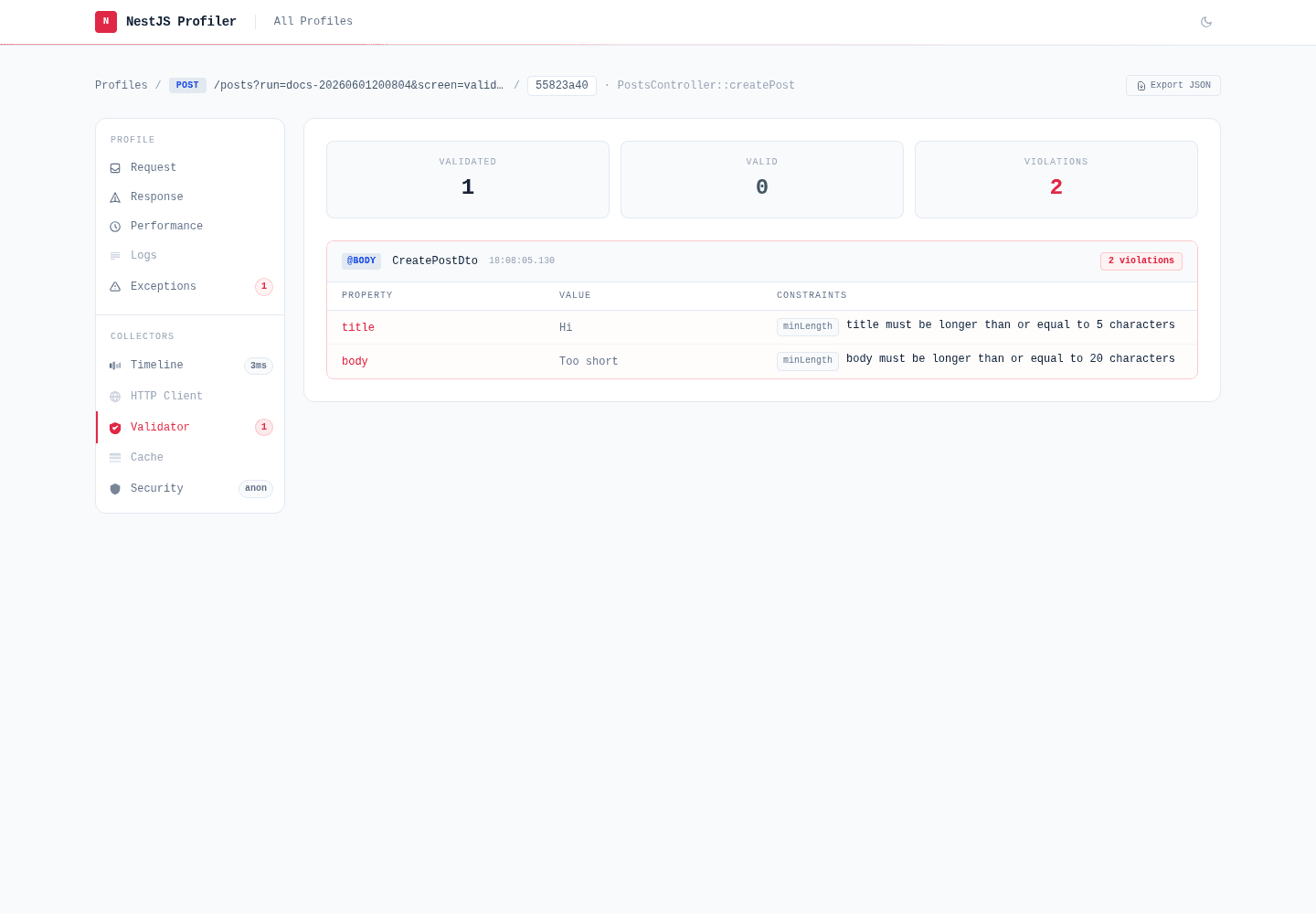 Validator tab showing two validation violations on CreatePostDto