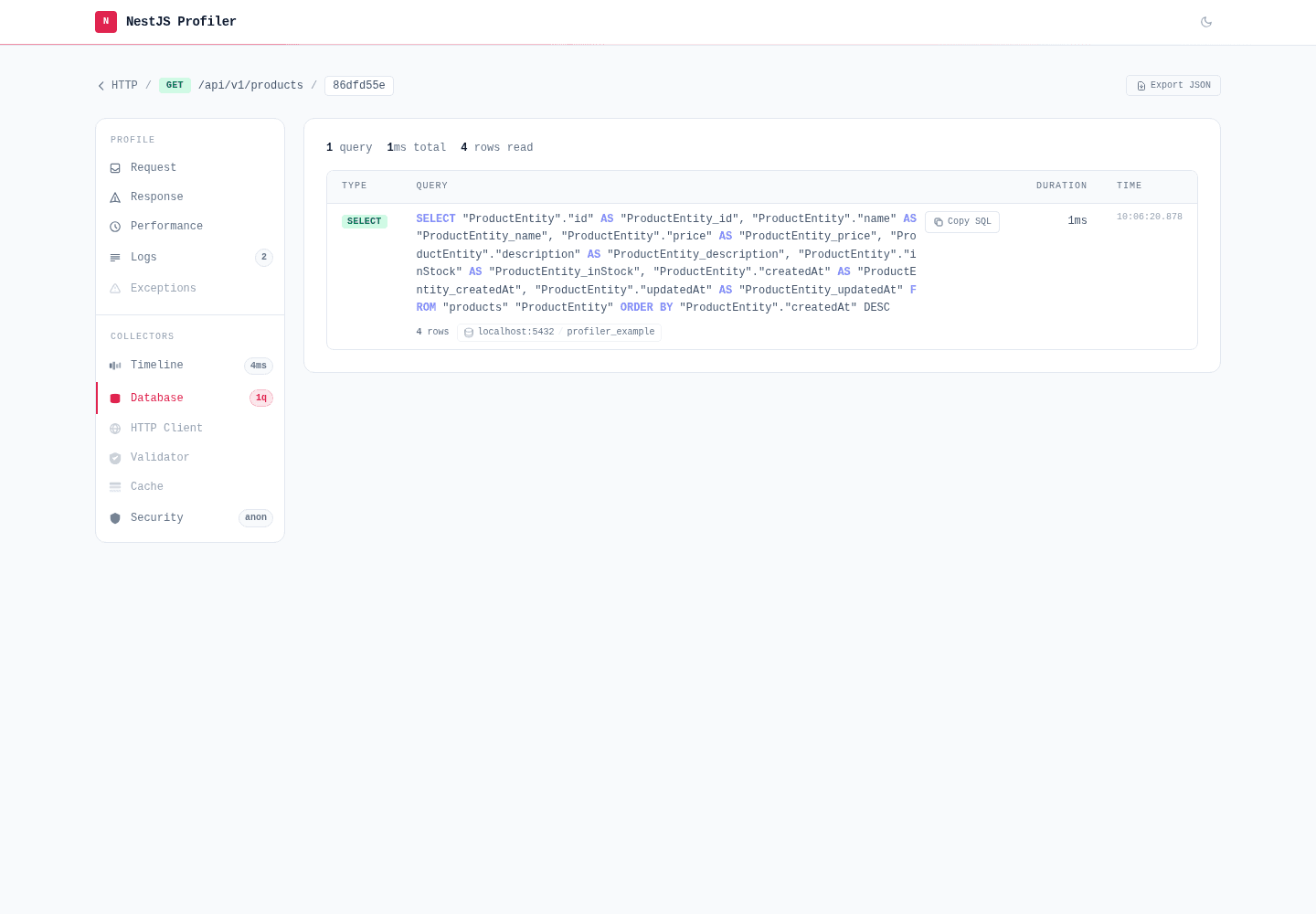 Database panel with profiled SQL queries