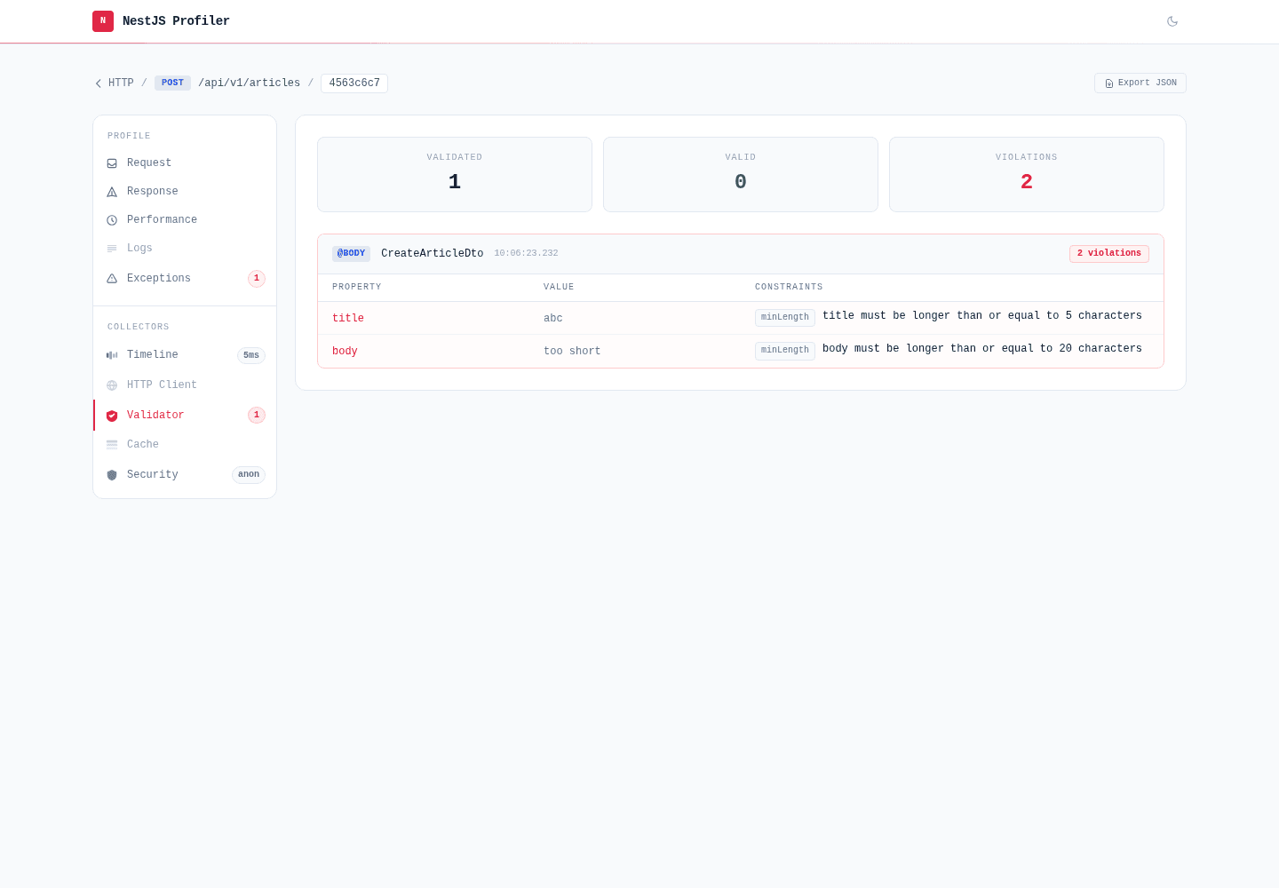 Validator panel with constraint violations