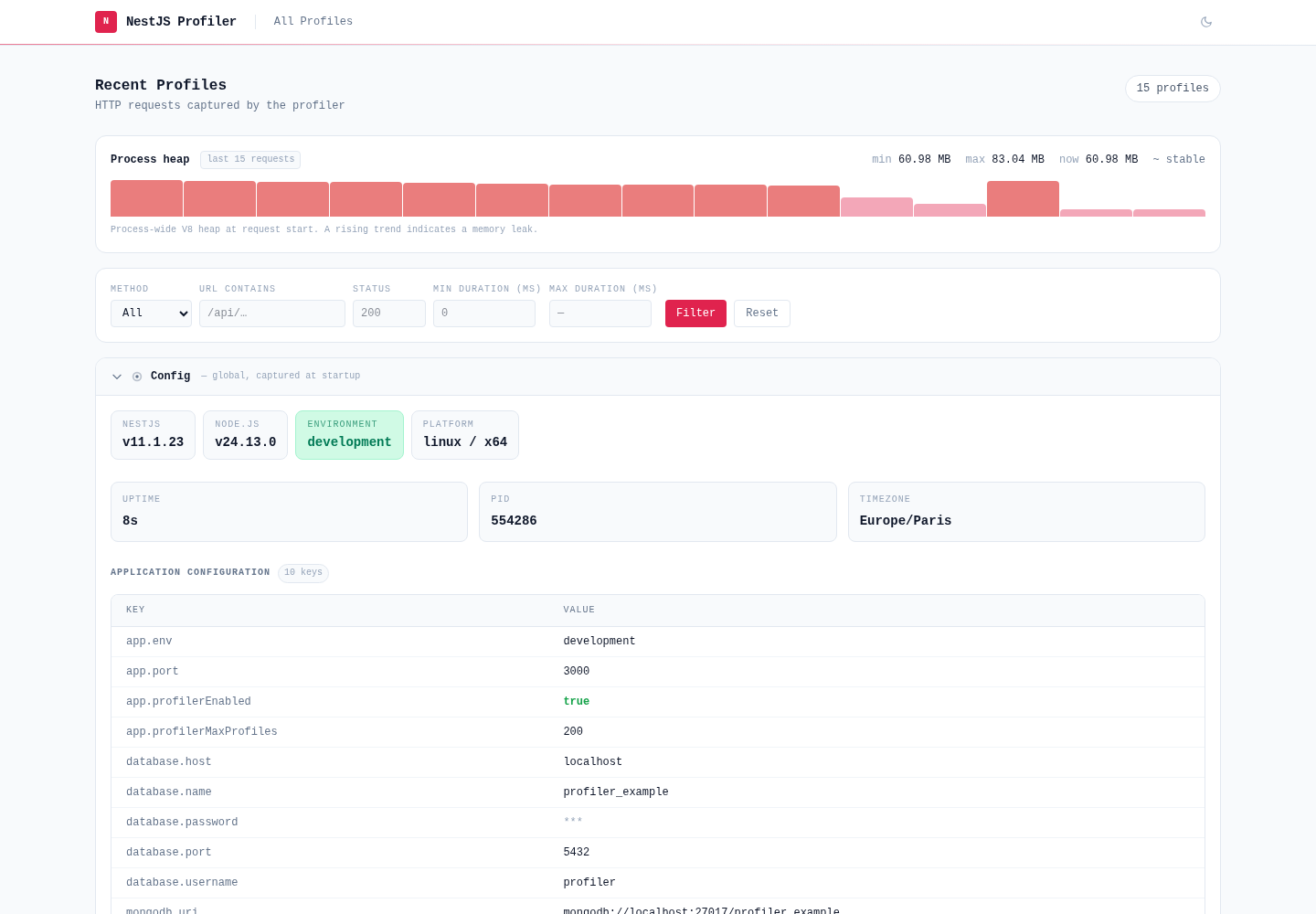 Profiler UI — profiles list with filters, HTTP statuses, durations and global panels